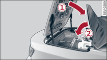 Rear of vehicle: Closing the soft top (2)