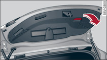 Boot lid/handle on inside: Closing