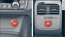 Centre console: 12 Volt socket (front/rear)