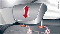 Rear outer head restraint: Release point