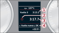 Cuadro de instrumentos: Laptimer