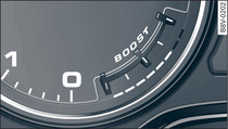 Combiné d'instruments : indicateur de pression de suralimentation (Boost)