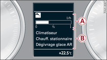 Combiné d'instruments : consommateurs supplémentaires