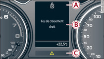 Combiné d'instruments : schéma d'affichage sur les véhicules dotés d'un écran monochrome (exemple)