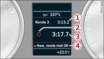 Instrumentenpaneel: Laptimer