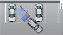 Ilustração do princípio: estacionar em espinha