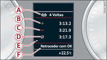 Painel de instrumentos: analisar a recolha de tempos