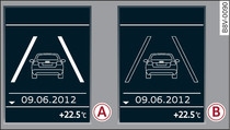 Kombiinstrument: enfärgad display