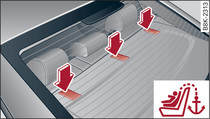 Audi A4 Year 2014 Securing child seats with ISOFIX and top tether