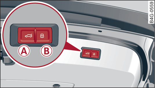 Obr. 28 Kapota zavazadlového prostoru: -A- zamykací tlačítko, -B- blokovací tlačítko (vozidla s komfortním klíčkem*)