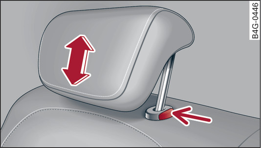 Fig. 64 Bagsæde: indstilling af hovedstøtte