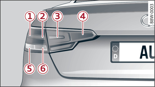 Fig. 330 Gælder for: Limousine : bilens bagende: oversigt: pærer i sidedelen og i bagklappen