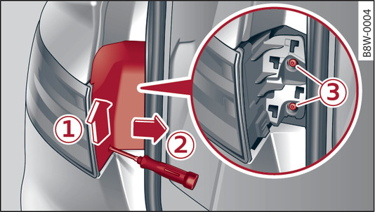 Fig. 335 Sidedel: fjernelse af afdækning