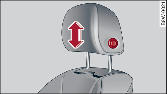 Fig. 62 Forsæde: indstilling af hovedstøtte (type A)