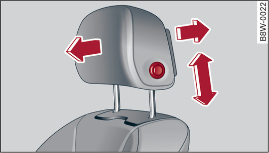 Fig. 63 Forsæde: indstilling af hovedstøtte* (type B)