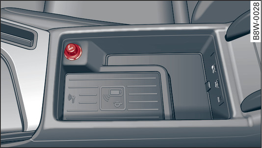 Fig. 68 Midterkonsol: lighter