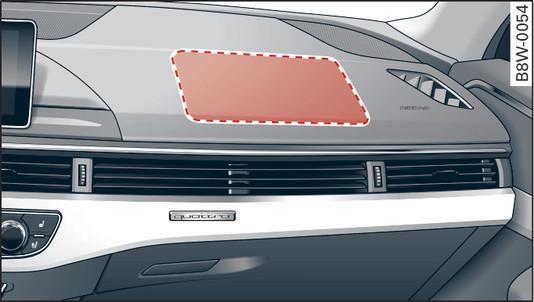 Fig. 279 Instrumentpanel: frontairbag til forsædepassager