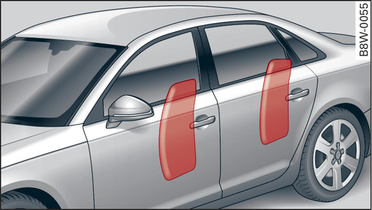 Fig. 283 Oppustede sideairbags