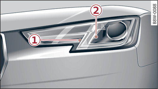 Fig. 329 Xenonforlygte: oversigt over bilens venstre side