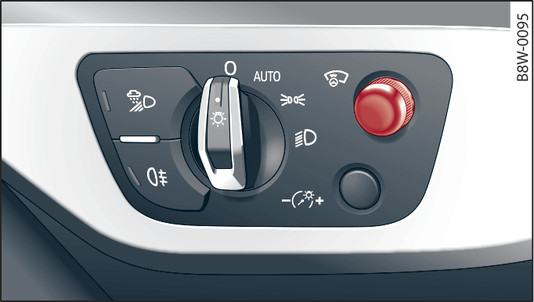 Fig. 16 Instrumentpanel: knap til head-up-display