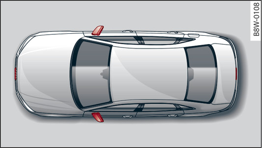 Fig. 159 Omgivelseskameraernes placering