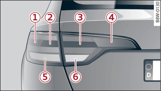 Fig. 331 Gælder for: Avant/allroad : bilens bagende: oversigt: pærer i sidedelen og i bagklappen