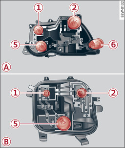 Fig. 338 Pæreholder: -A- Limousine. -B- Avant/allroad: pærernes placeringer