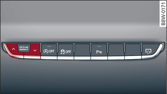 Fig. 149 Midterkonsol: betjeningselement til drive select