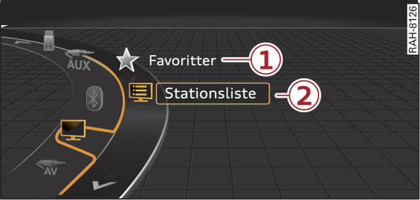 Fig. 252 Eksempel på menuen TV