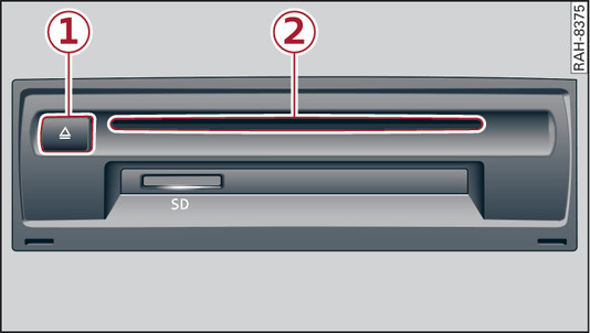 Fig. 238 Handskerum: cd-drev