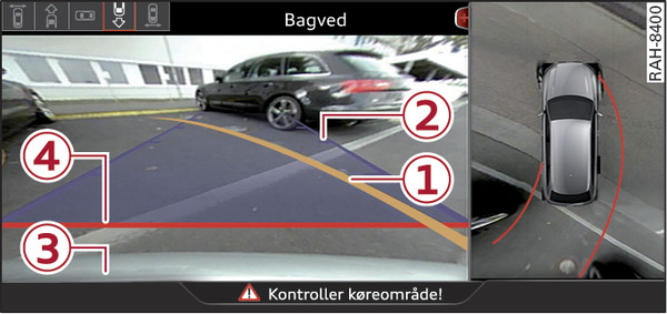 Fig. 166 Infotainment: på vej ind i en parkeringsbås