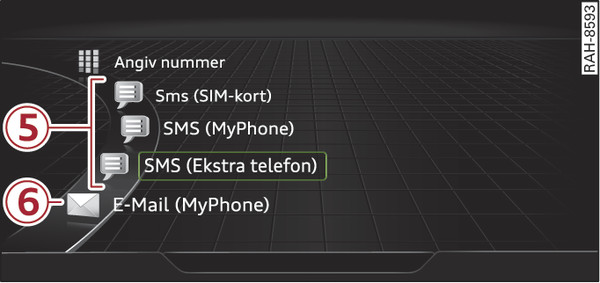 Fig. 205 Eksempel: yderligere telefonfunktioner i valgmenuen