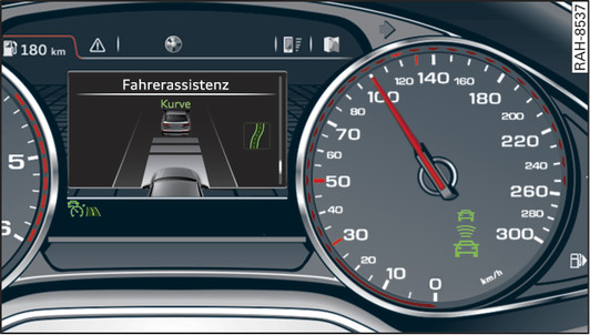 Abb. 121 Kombiinstrument: Prädiktive Regelung