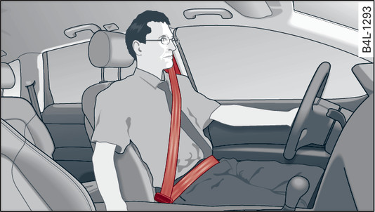 Fig. 270 Positioning of head restraints and seat belts