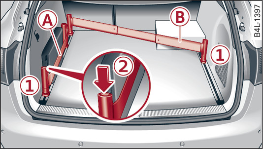 Fig. 88 Luggage compartment: Load retention set