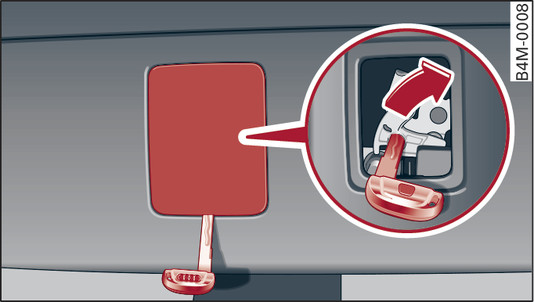Fig. 32 Inside of boot lid: Access to manual release