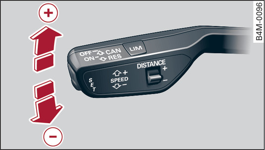 Fig. 128 Control lever: Setting a new speed