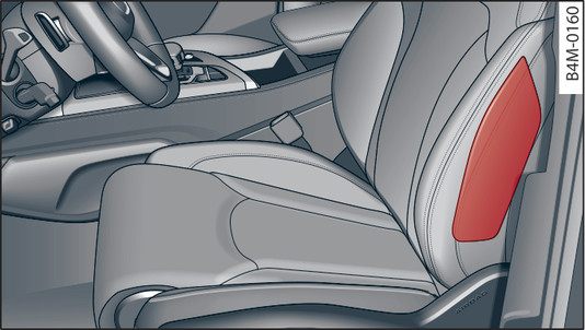 Fig. 282 Location of side airbag in driver s seat