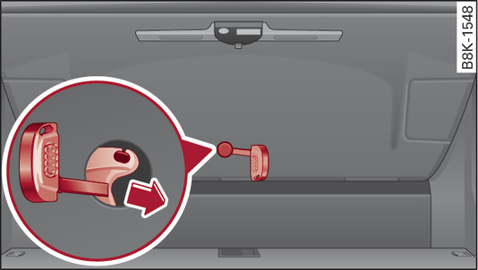 Fig. 30 Inside of boot lid: Access to manual release