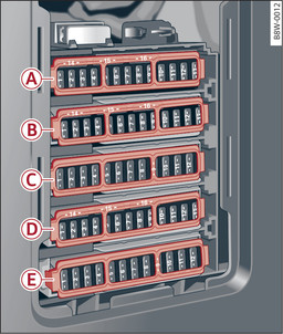 Fig. 326 Front passenger s footwell (RHD vehicles): Fuse carrier with plastic frames