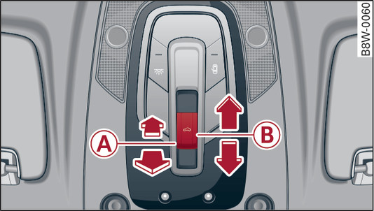 Fig. 36 Detail of front headliner: Switch for sun roof