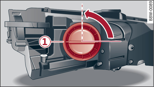 Fig. 332 Headlight: Cover for turn signal and all-weather light