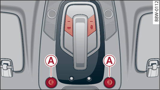 Fig. 44 Headliner: Front interior lights