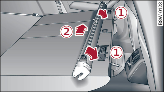 Fig. 81 Folded backrest: Installing load guard