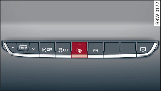 Fig. 170 Centre console: Button for park assist