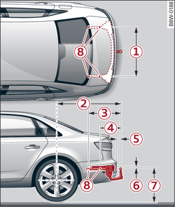 Fig. 114 Installation dimensions and positions of securing points