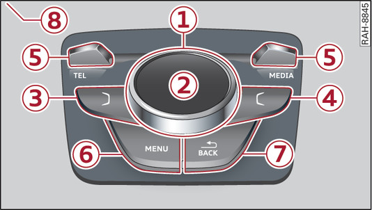 Fig. 177 Applies to: vehicles with manual gearbox MMI control console with shortcut buttons fitted separately on centre console