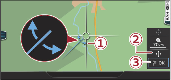 Fig. 217 Moving the crosshairs (MMI control console without MMI touch pad)