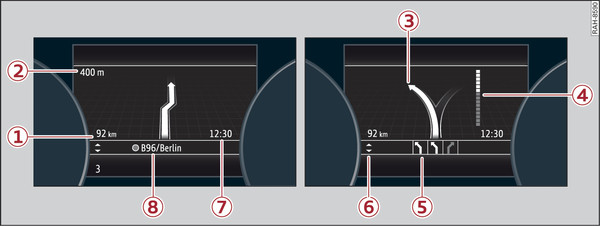 Fig. 198Ejemplo: Vista con flechas (cuadro de instrumentos monocromo)