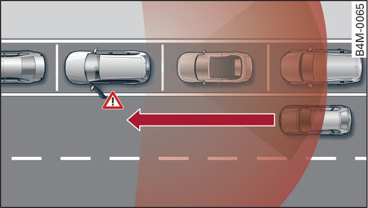 Fig. 145 Exemple de situation